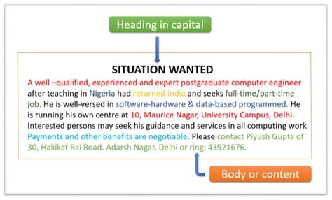 situations wanted dating